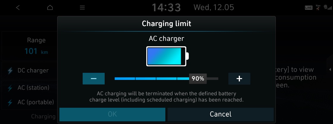 Електроавтомобілі Hyundai - фото 17