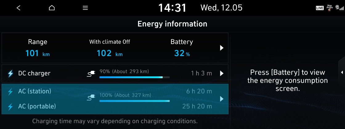 Електроавтомобілі Hyundai - фото 16