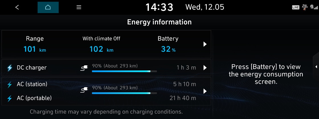 Електроавтомобілі Hyundai - фото 19