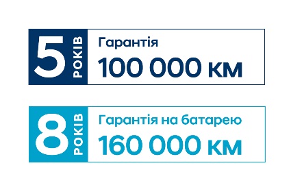 Hyundai KONA Hybrid (Кона гібрид) | Хюндай Мотор Україна - фото 20