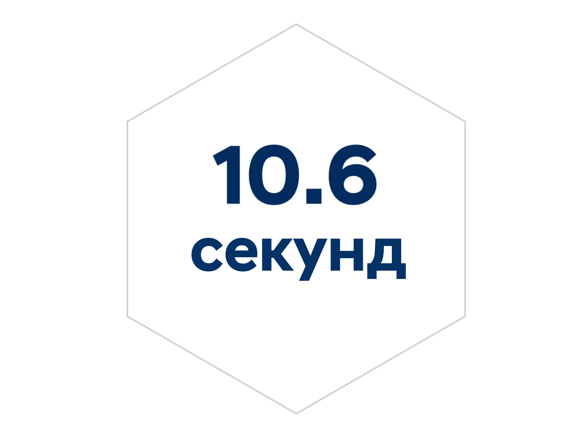 Icon of the 10.6 second acceleration from 0 to 100 km/h of Hyundai INSTER.