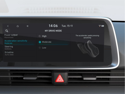 Продуктивність Hyundai IONIQ 6 | Хюндай Мотор Україна - фото 11