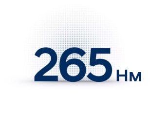 Продуктивність Hyundai KONA Hybrid | Хюндай Мотор Україна - фото 10