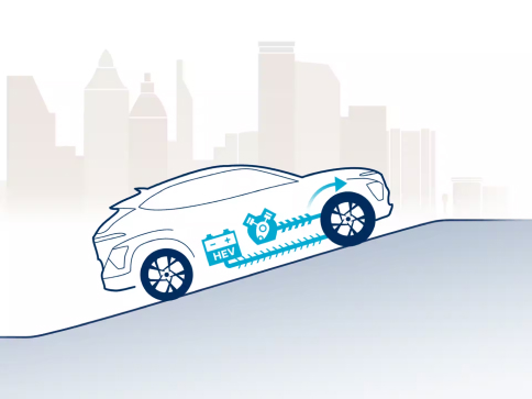 Продуктивність Hyundai KONA Hybrid | Хюндай Мотор Україна - фото 12