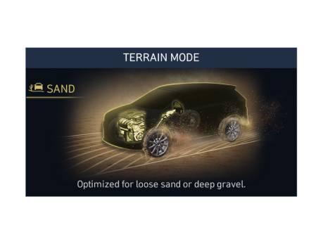 | Хюндай Мотор Україна - фото 32