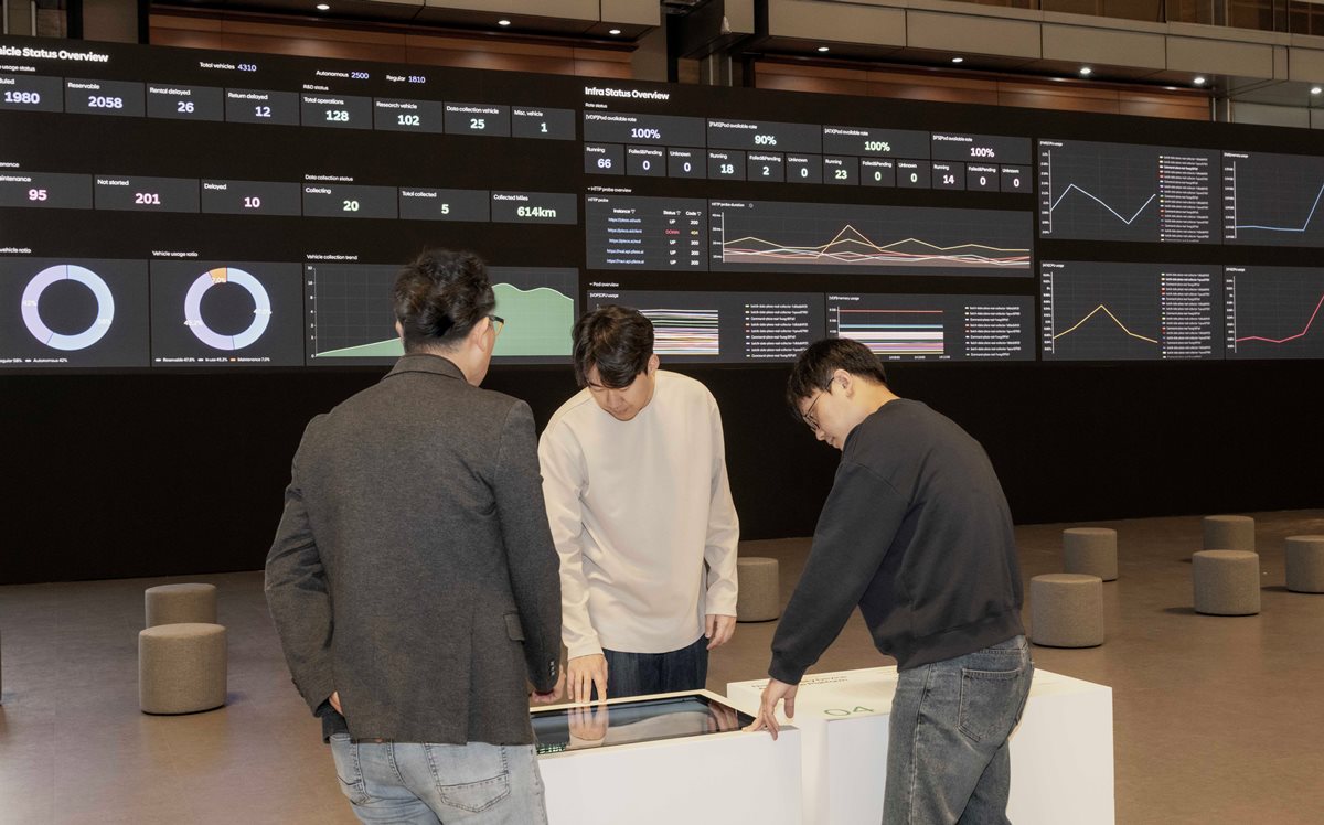 Hyundai Motor Group запускає бренд програмного забезпечення «Pleos», представляючи нові технології програмно-орієнтованих транспортних засобів і нові колаборації | Хюндай Мотор Україна - фото 8